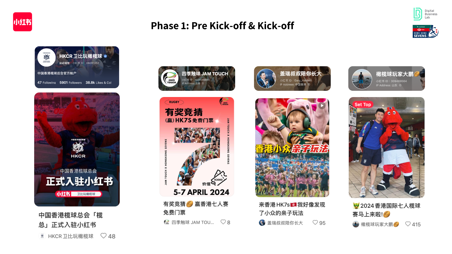 HK7s x DBL campaign on Xiaohongshu phase 1