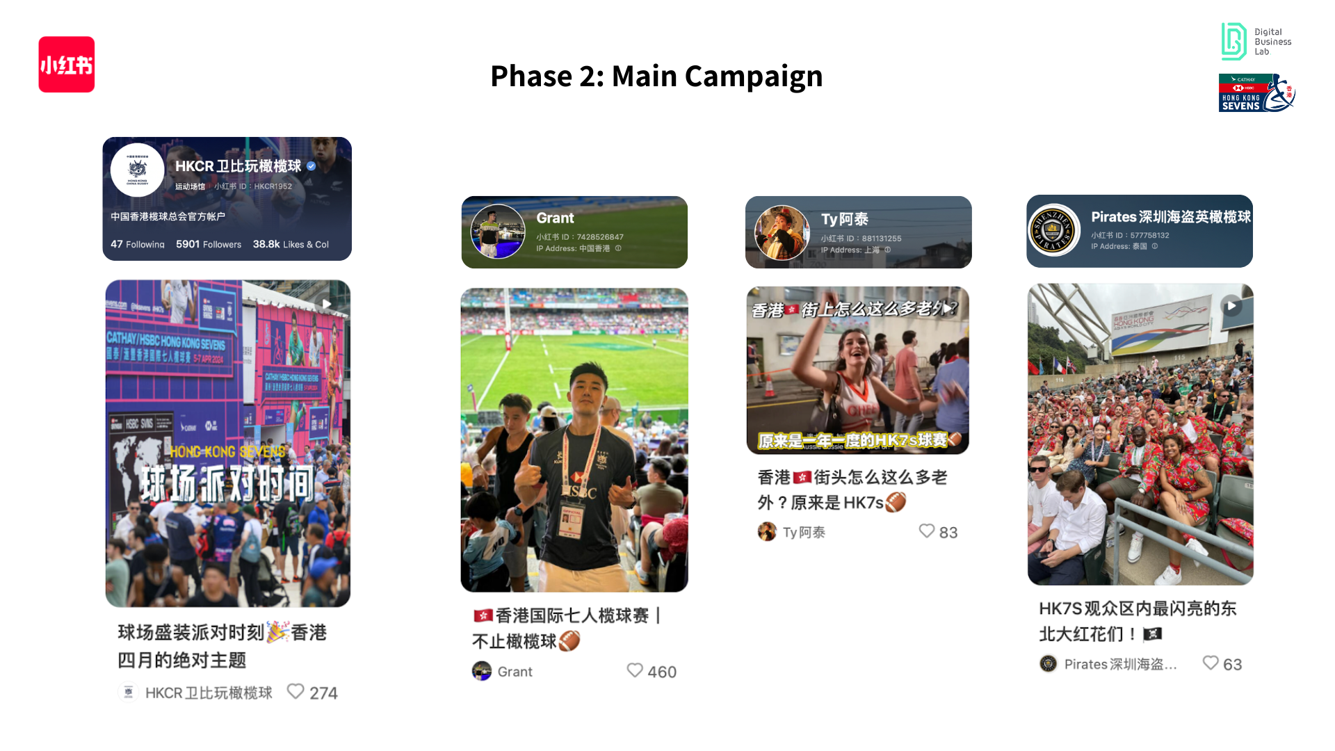 HK7s x DBL campaign on Xiaohongshu phase 2