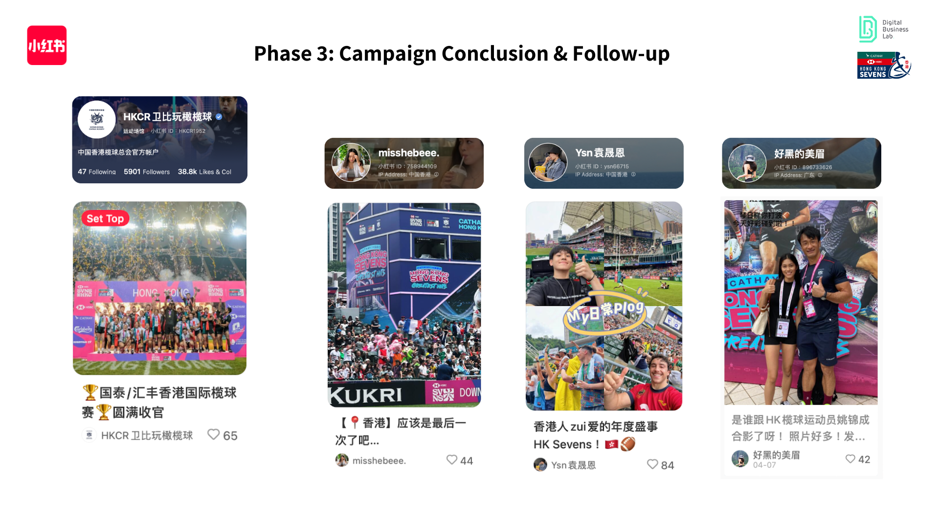 HK7s x DBL campaign on Xiaohongshu phase 3