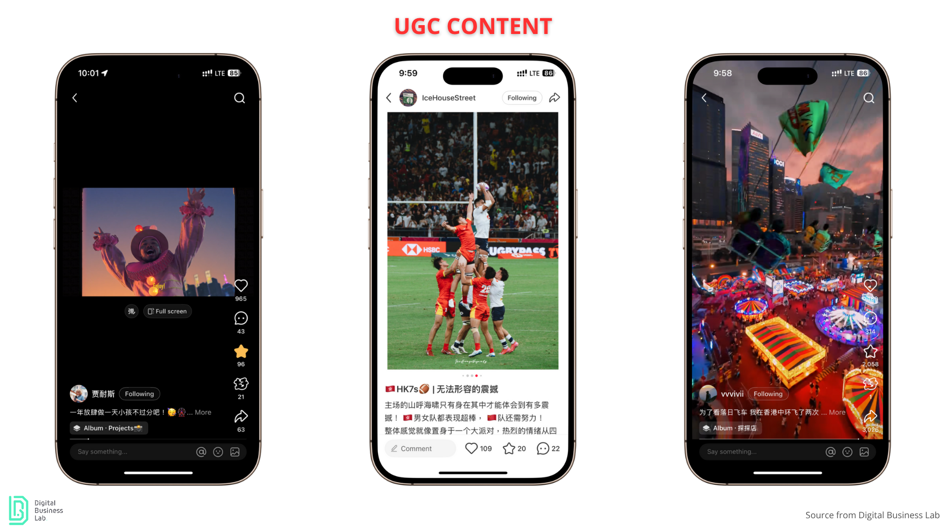 Xiaohongshu UGC Content