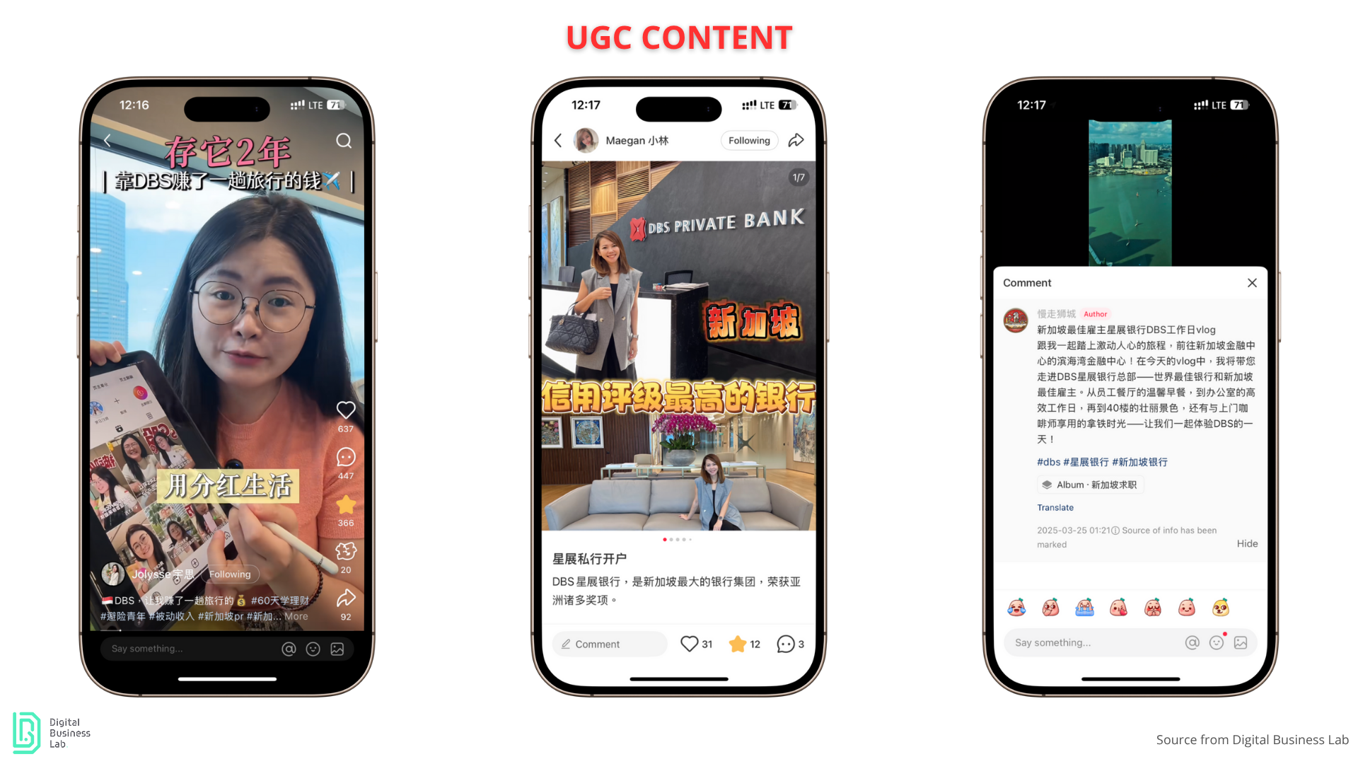 Xiaohongshu Marketing Singapore Xiaohongshu Marketing Singapore