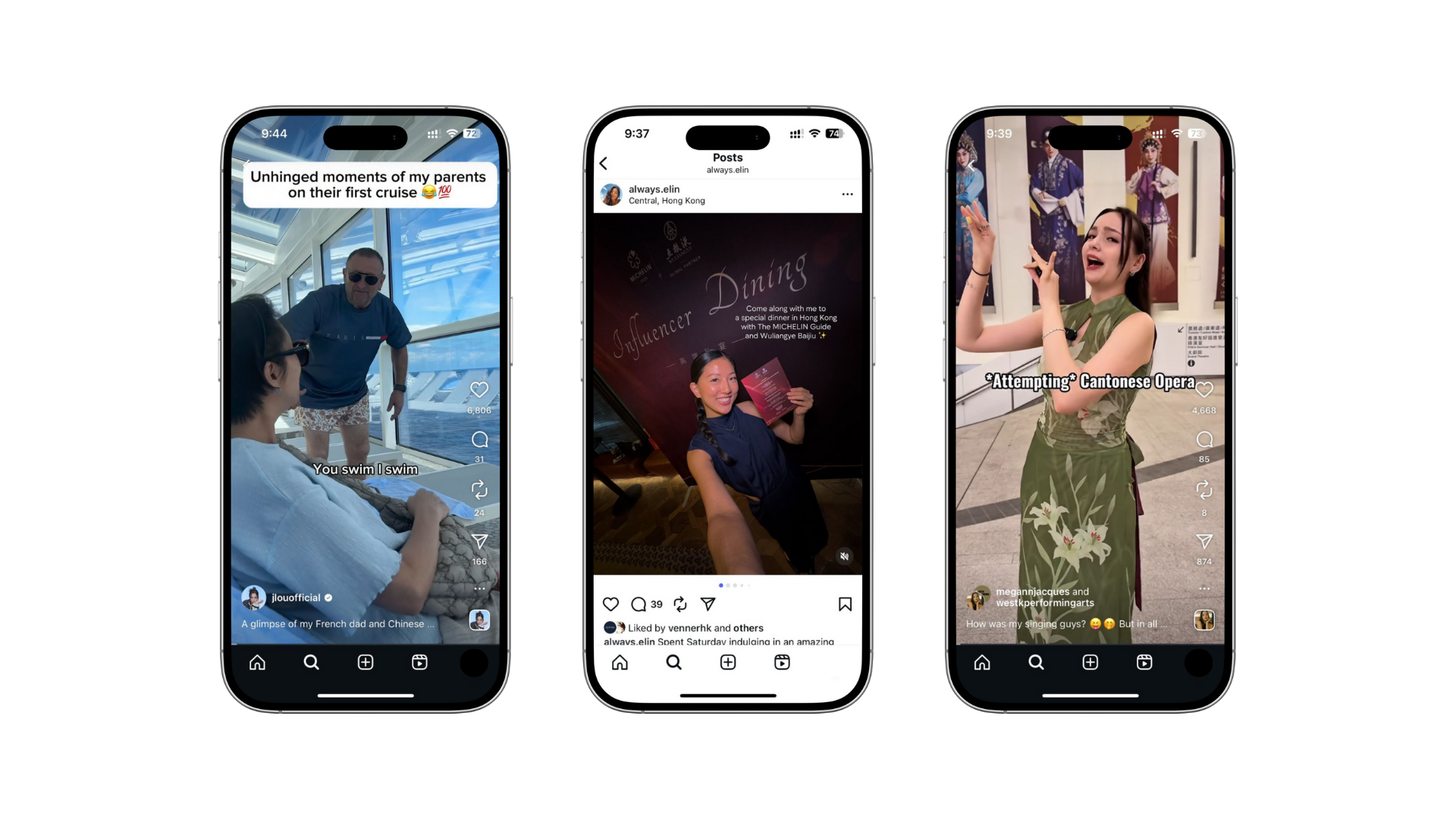 Strategic Category-4