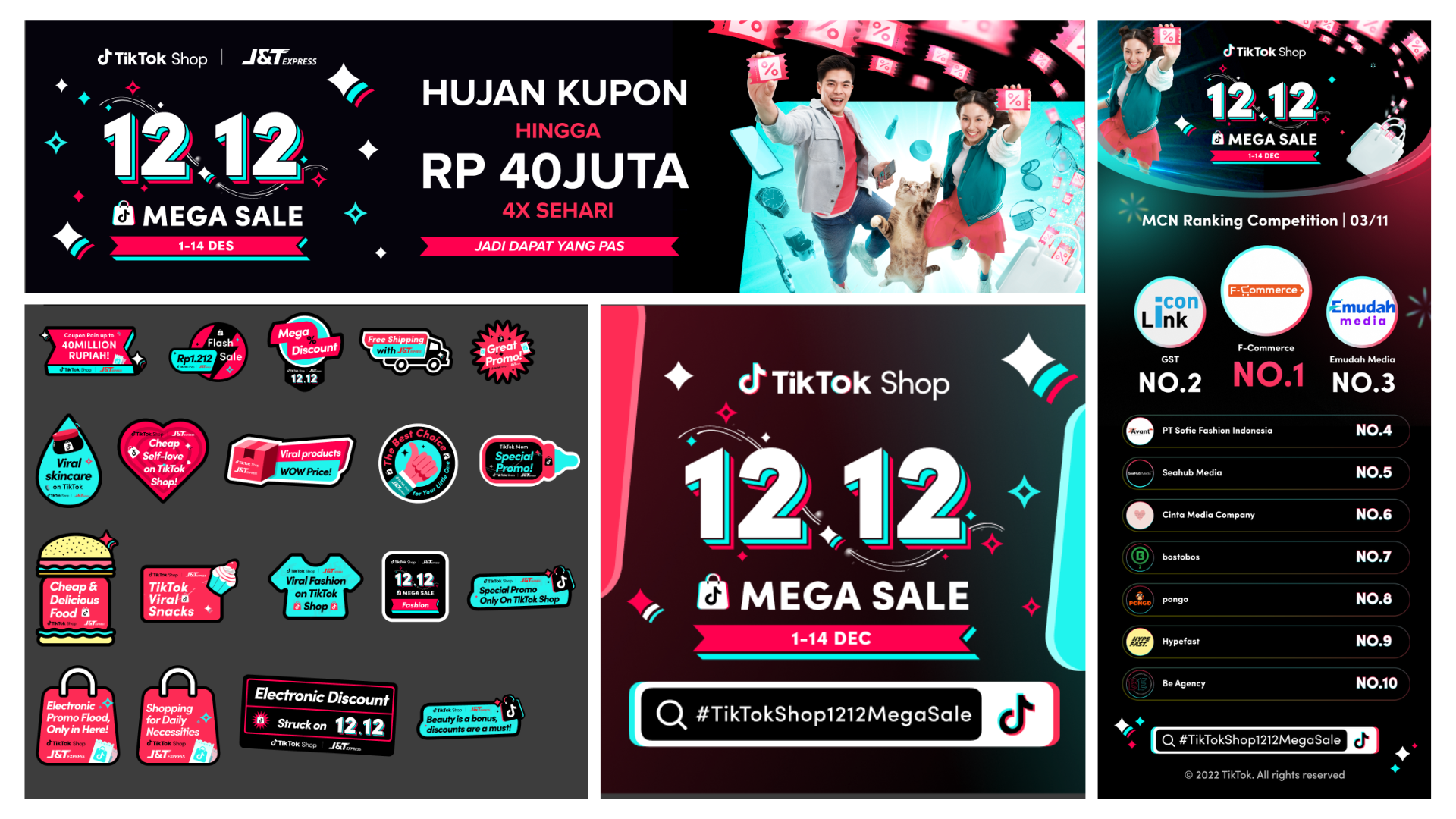 Multilingual Content and Localisation - Indonesia